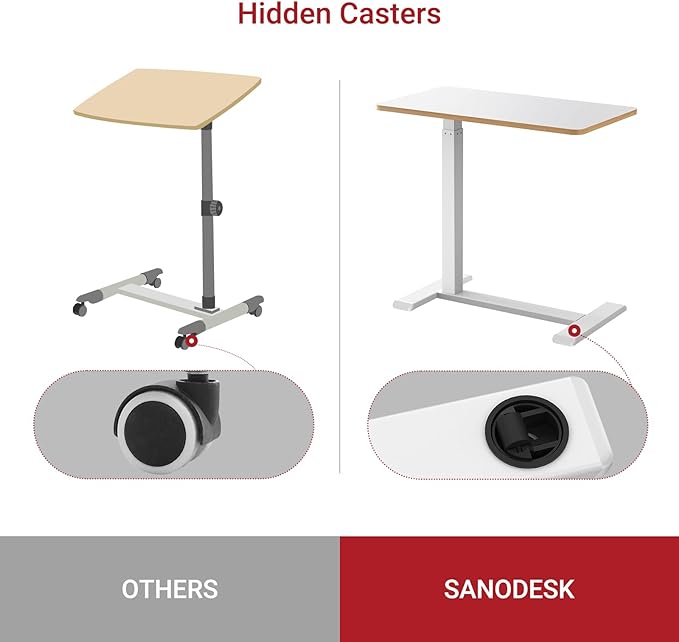 SANODESK Medical Adjustable Overbed Bedside Table with Hidden Casters, Pneumatic Mobile Laptop Computer Standing Desk Cart with Tray, Hospital and Home Use(31.5" W x 17.7" D, White)