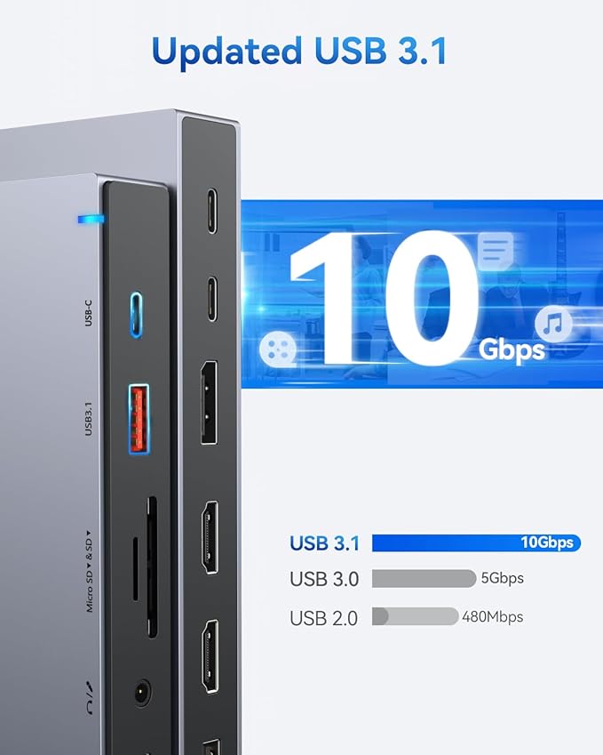 Dual HDMI Docking Station 3 Monitor,USB C Laptop Docking Station with 65W Power Adapter,2 HDMI Port,Displayport,USB 3.1/USB-C Data, Ethernet, Audio,SD&Micro SD Slot,PD Charging for Dell XPS/HP/Lenovo