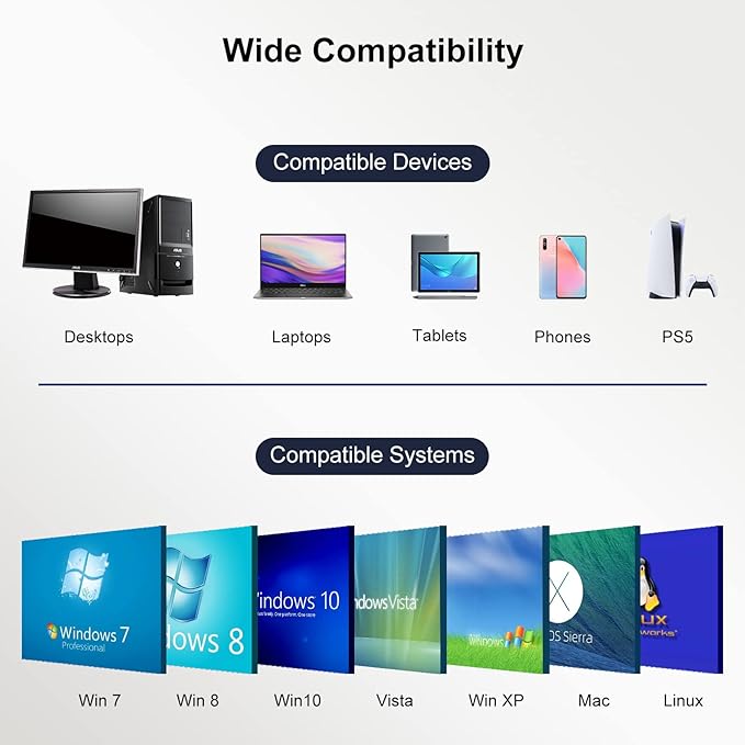 USB 3.1 Hub, SUODAO 10Gbps USB C to USB Hub, 4 Ports USB 3.1/3.2 Gen 2 Hub, SuperSpeed Aluminum Type C to 4 10Gbps USB 3.2 Ports for Laptop, MacBook, Tablet, PC, and More USB C Devices