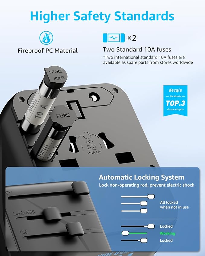 Universal Travel Adapter, International Travel Plug Adapter with 3 USB-C ＆ 2 USB-A Ports 35W, All in One Portable Socket, for USA, UK, EU, AU ＆ 224+ Countries (Black)