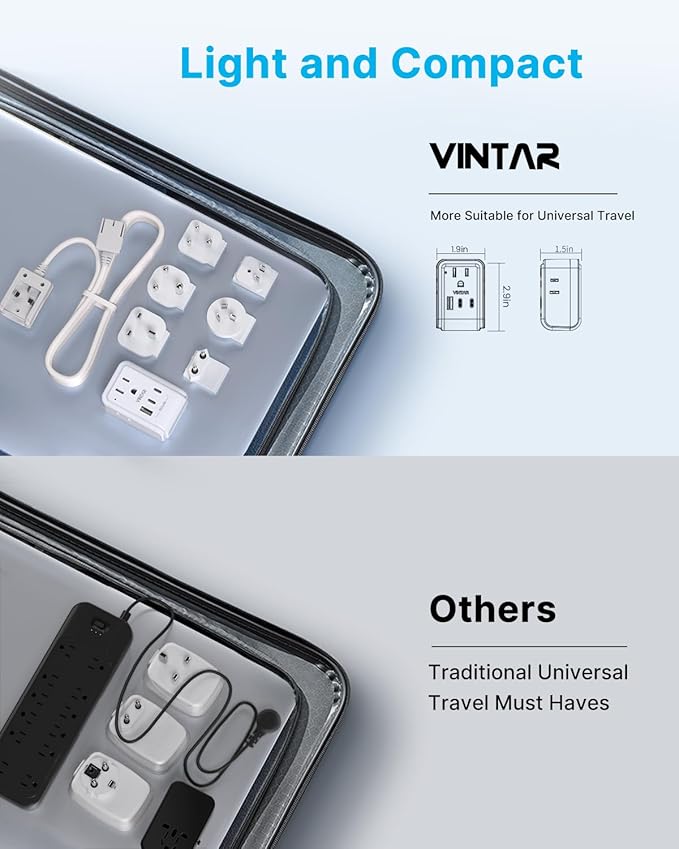 VINTAR Universal Travel Adapter Kit, 5ft Detachable Extension Cord with 4 AC Outlets & 3 USB(2 USB C), Type A/C/G/D/I/M International Power Adaptor for US to Europe UK India South Africa Japan
