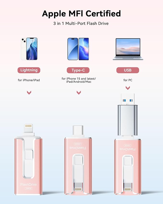 MFi Certified Flash Drive for iPhone 256GB, 3 in 1 Type-C USB Memory Stick Thumb Drive for Photos Videos, High Speed External Memory Storage Photo Stick for iPhone iPad Android PC (Rose Pink)