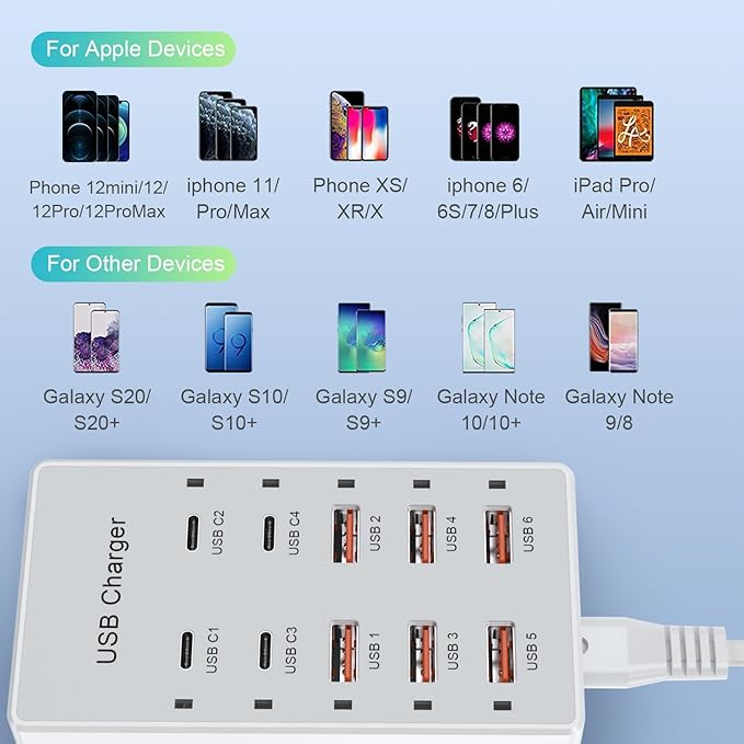 USB C Charging Station Cell Phone Wall Charger 10Ports USBC Fast Charging Power Hub Cube 4 USB C 6 USB A Charger Block Power Strip Dock Adapter for iPhone 15/14/13 iPad Android Smart Phones