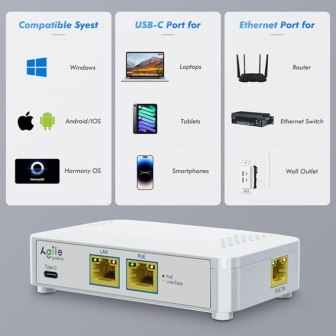 PoE to USB C Switch 60W 802.3af/at Compliant, 1 USB-C Port ( 30W PD Charging & Gigabit Ethernet) & 1 PoE+ Port & 1 Ethernet Port, for Smartphones/Sablets/Laptops/Camera/Access Point, PoE Powered