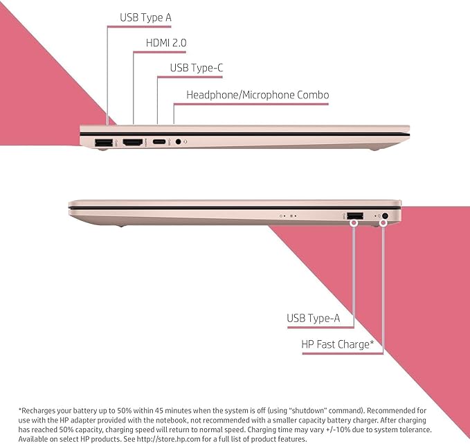 HP Essential Daily Traditional Laptop, 17.3" FHD Display, Intel Core i7-1355U, 64GB RAM, 2TB SSD, Backlit Keyboard, Numeric Keypad, Fingerprint Reader, Webcam, HDMI, Wi-Fi 6, Windows 11 Pro, Rose
