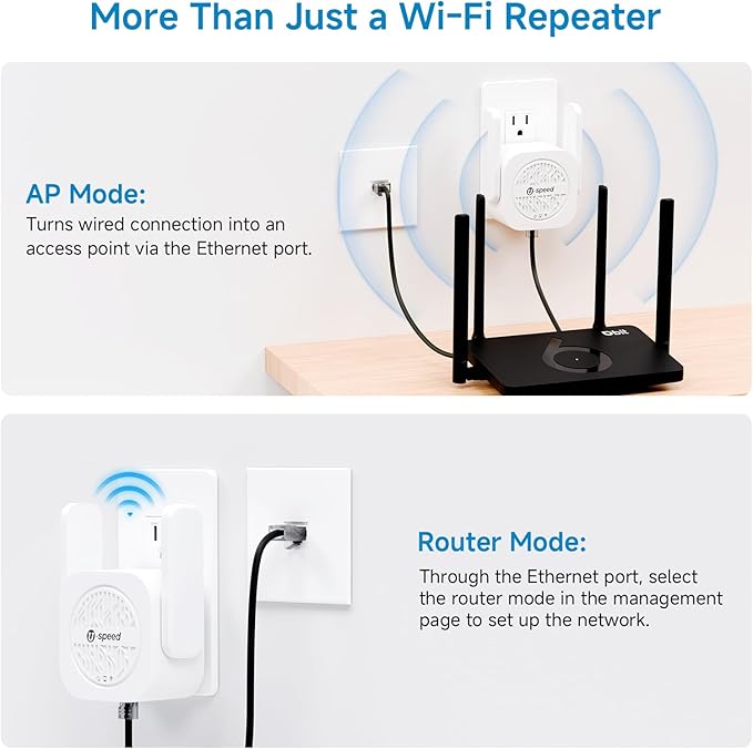 AC1200 WiFi Extender Booster Signal Repeater, 4 FEMs Independent Signal Amplifier Coverage Up to 3500 sq.ft. and 50 Devices, Dual-Band 1200Mbps Signal Extension with WAN/LAN RJ45 Ethernet Port