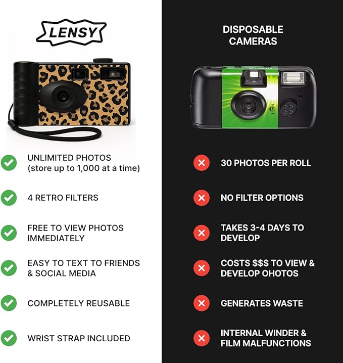 LENSY Screen Free Digital Camera | Four Built in Filters | Rechargeable, 8mp, Lightweight, Focus-Free, Auto-Flash, Easy-to-Use, Reusable, Retro Film-Style Photos (Cheetah Print)