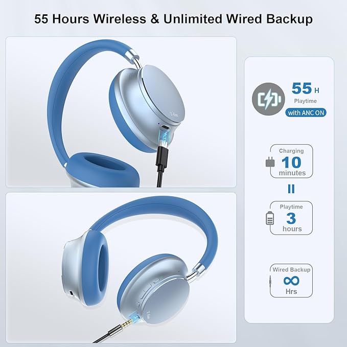 T-fun NC35 Hybrid Active Noise Cancelling Headphones, 360° Spatial Audio with Head Tracking, Over Ear Headphones Wireless Bluetooth 5.3, 55H ANC Playtime, Deep Bass, Custom EQ via App, for Travel Home