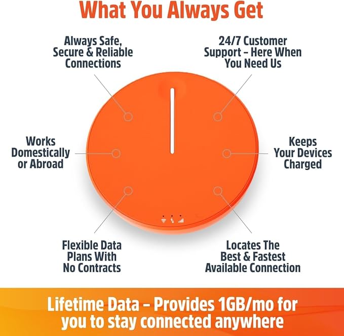 SIMO Solis Hero 4G LTE Hotspot, Includes Lifetime Data (12GB Per Year) and 10GB Global Data, Access Multiple Carriers, Internet in 140+ Countries, No Contract, Mobile Wi-Fi for Travel