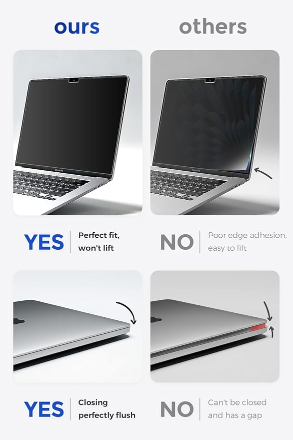 (2 Pack) Magnetic Privacy Screen for MacBook Pro 14 Inch (2021-2024, M1-M4, Pro, Max), Removable Washable Reusable Matte Anti Glare Blue Light Protector Private Security Filter for 14" Mac Laptop