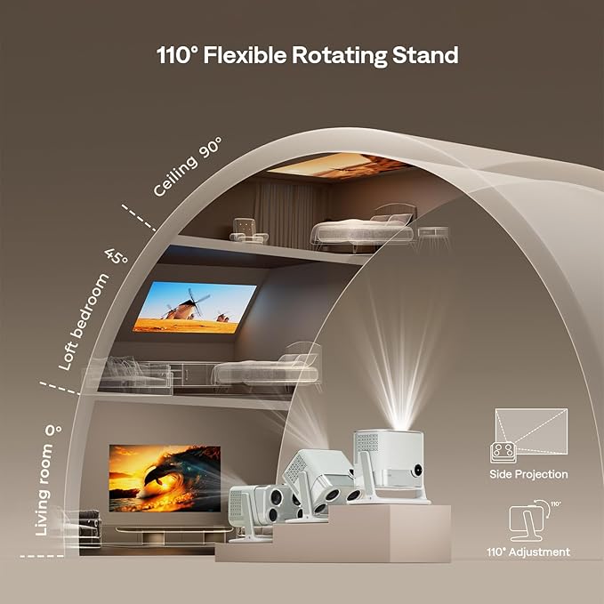 Aurzen BOOM mini Google TV 4K Supported Smart Projector with WiFi and Bluetooth, Outdoor & Home Movie Projector with 20W Speakers DoIby Audio, Real-Time Focus & Keystone, 500 ANSI Lumens, Green