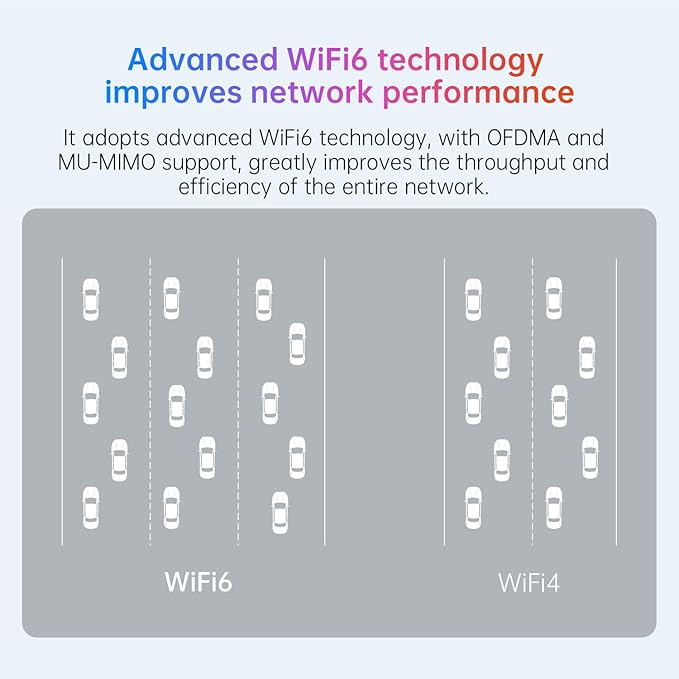 USB WiFi 6 PC Gaming Adapter, 5400Mbps Tri-Band Network Card | Ultra-Low Latency for Competitive Game & 4K Streaming | for Windows 10/11, Professional-Level Stability for Office & Live Broadcast