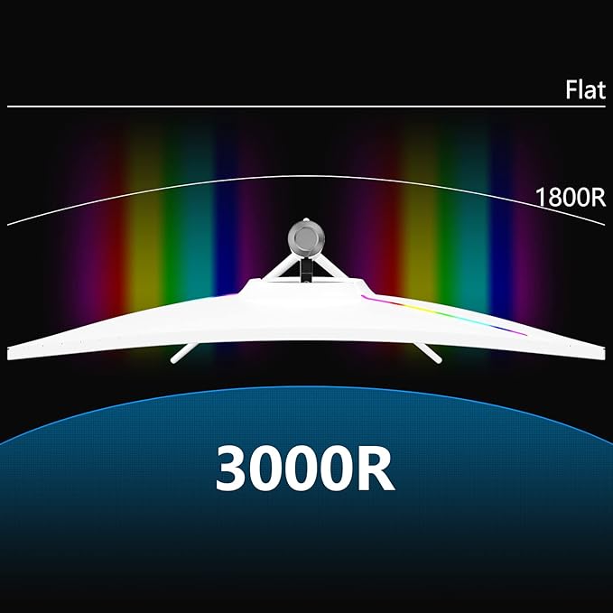 INNOCN 39G1R 39" Ultrawide Curved Gaming Monitor 165Hz 144Hz(Support) QHD 2K 2560 x 1440p HDMI 2.0 HDR10 FreeSync Computer Monitor, 99% sRGB, Tilt/Swivel/Height Adjustable, w/Speakers, White