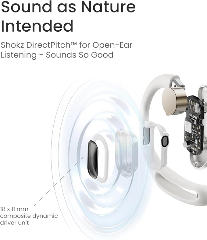 SHOKZ OpenFit Air - Open-Ear Headphones, True Wireless Earbuds, Water Resistant, Secure Earhooks for Daily Use, White