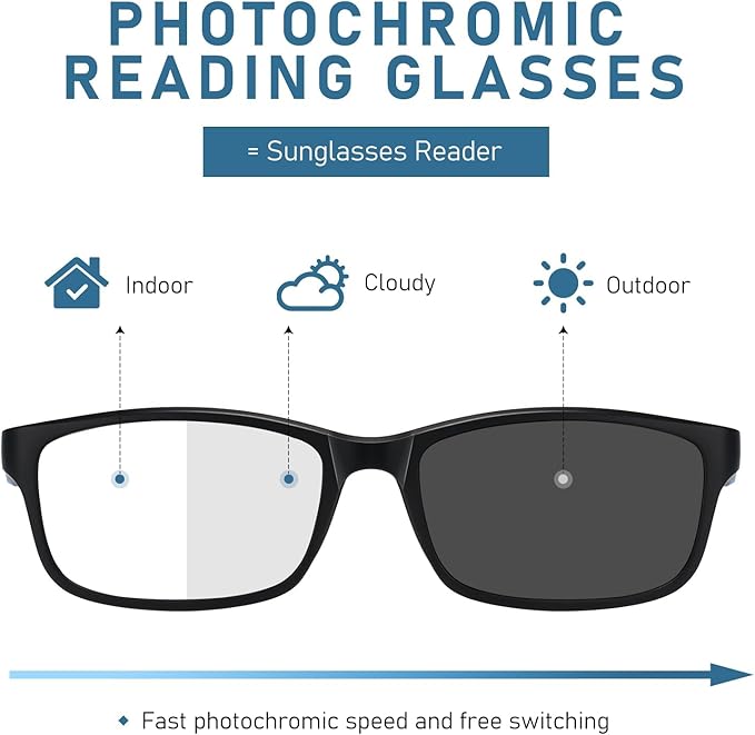 Sport Reading Glasses Men Photochromic Lens Blue Light Blocking Computer Reader Wide Style Spring Hinge Eyeglass LK6082