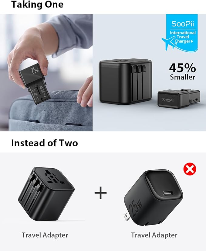 SooPii 25W Universal Travel Power Adapter, International Power Adapter, USB-C PD & USB-A QC Universal Travel Plug, Mini Travel Adapter for UK US EU AU with 100W Smart LED Indicator C-to-C Cable