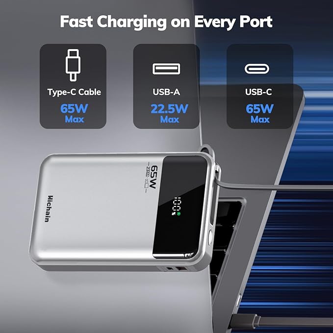 Hichain Laptop Power Bank 65W 20000mAh Portable Charger with Built-in USB-C Cable, 3-Port Fast Charging Battery Pack for MacBook iPhone 17 16/15 Series Android Switch Travel Essential Silver
