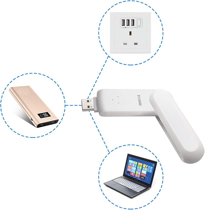 USB WiFi range Extender, Portable 300M Dual Antenna USB WiFi Signal Range Extender Booster Wireless Router Repeater AP Amplifier IEEE802.11 b/g/n