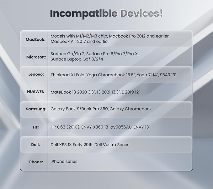 Maxfree Laptop Screen Extender, S1 14'' Laptop Monitor Extender Dual Screen Plug & Play, 1080P FHD Portable Monitor for 13.3-17'' Laptops, Compatible with macOS/Windows/Dex/Android/Switch/PS5