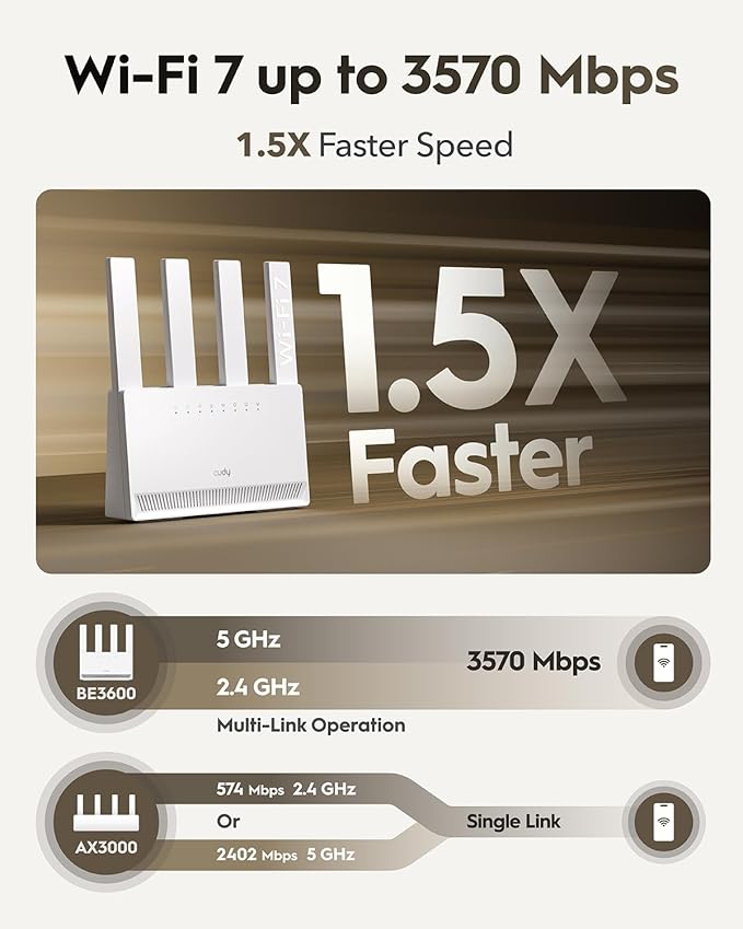 Cudy Dual Band BE3600 Wi-Fi 7 Router WR3600E 4 Gigabit Ports, 2.0 GHz Quad Core, 4 Antennas VPN Clients & Server, Cudy APP, Cloud Control