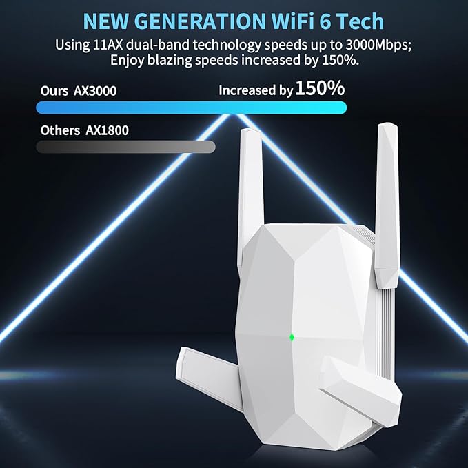 2025 AX3000 WiFi 6 Range Extender, WiFi Extender Signal Booster with Gigabit Ethernet Port, Dual Band (2.4G&5.8G) WiFi Repeater Cover to 13888sp.ft, Faster Speed and Wider Cover, Quick Setup (White)