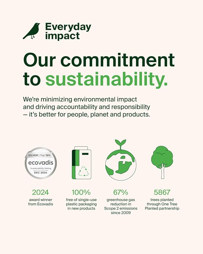 Belkin USB C Charger Block 45W - PD3.1 PPS Super Fast Charging - Samsung Galaxy S25, S24, Apple iPhone 17, Air, Pro, Pro Max, AirPods, Apple Watch, Google Pixel 10, Nintendo Switch, etc - Black