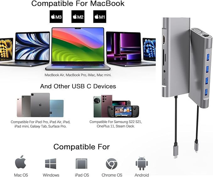 11-in-1 USB C Hub Multiport Adapter, USB C Docking Station with 4K HDMI, VGA 1080P, 100W PD, Ethernet, SD/TF, Audio, USB 3.0 Port, Laptop Dock for MacBook Pro/Air, iPad, Windows