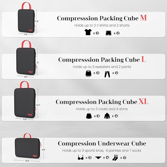 9 Set Compression Packing Cubes for Travel, Waterproof Organizer Set with Underwear Bag, Hanging Toiletry Bag, Shoe Bag, Laundry Bag & Digital Pouch (Black)