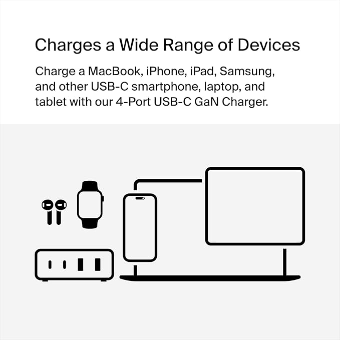Belkin 4-Port Charger Block 108W - GaN Charger, Multi-Port w/ USB-C PD Fast Charge & USB-A Ports for Apple MacBook, iPhone 17, Samsung Galaxy S25, Google Pixel 10, Nintendo Switch 2 & More - White