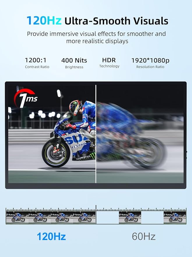 EVICIV 18.5” Portable Monitor Touchscreen | 120HZ 1ms Gaming Monitor | FreeSync, HDR | 400Nits | 1080P FHD IPS | 100% sRGB | VESA & Smart Case | Large Travel External Second Screen for Laptop, Switch