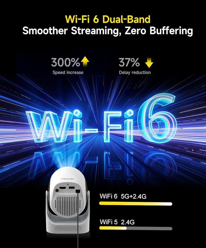 【Electric Focus】Projector with WiFi 6 and Bluetooth 5.0, Mini Portable Native 720P with 4K Support, Smart Proyector Built in Android 14, Auto Vertical Keystone, Home Movie Projectors for Outdoor