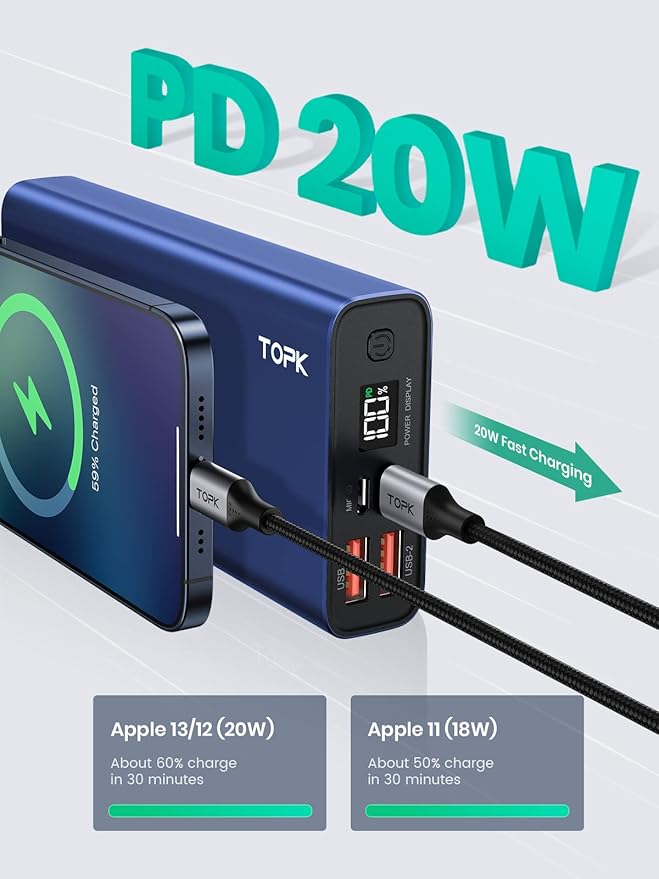 TOPK Portable Charger 20000mAh, Power Bank USB C 20W Fast Charging LED Display External Battery Pack Compatible with iPhone 13 12 11 Xs Samsung Google iPad etc.[2022 Version]