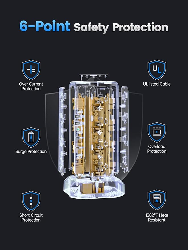 Surge Protector Power Strip with PD20W USB C,13A Thicker Extension Cord with Multiple Outlets 6FT Fararaka Tower Power Strip with USB Ports 2A2C,16AC,Office Supplies Dorm Essentials