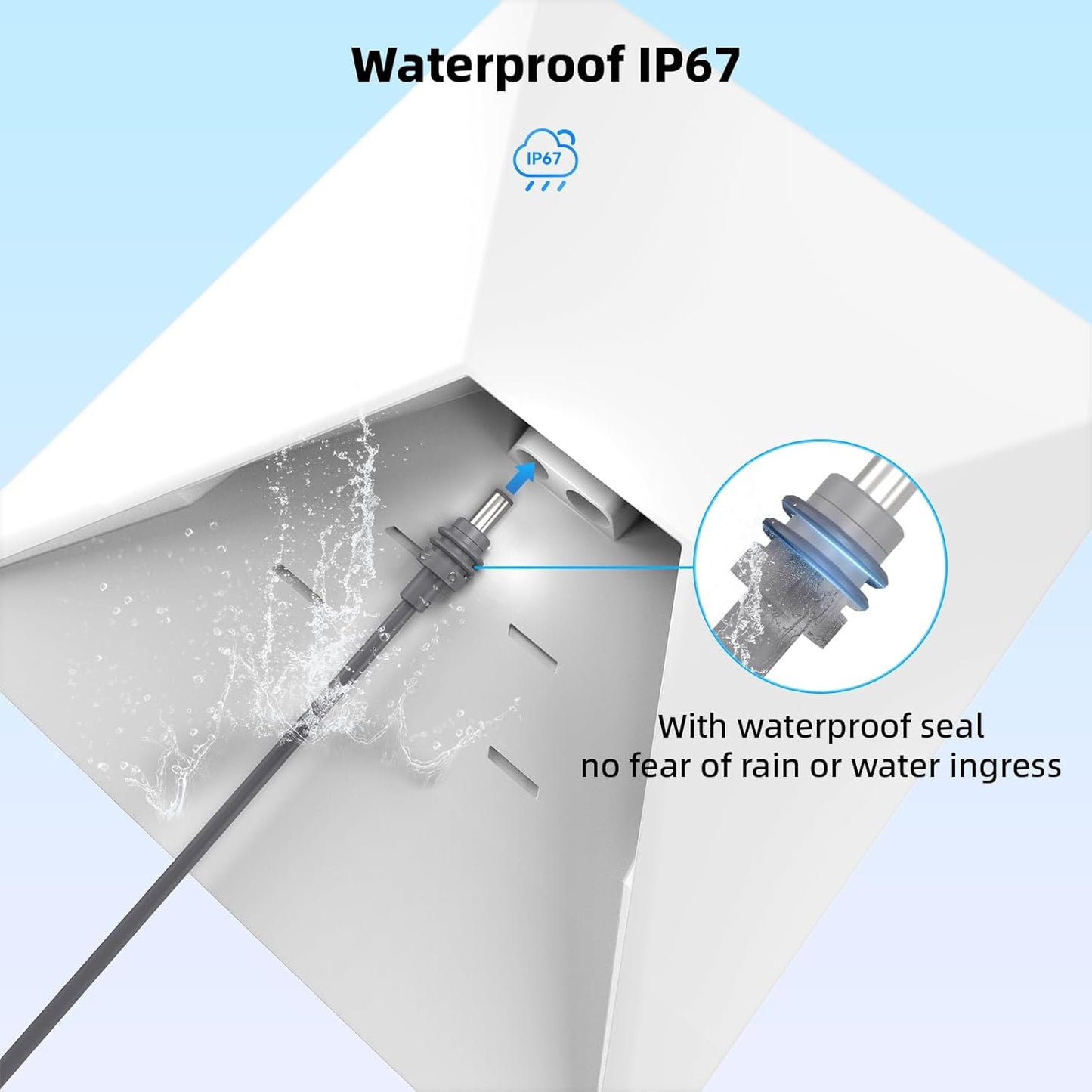 10FT Starlink Mini Cable – Waterproof Starlink Mini USB C Cable, Works with 100W+ PD Source