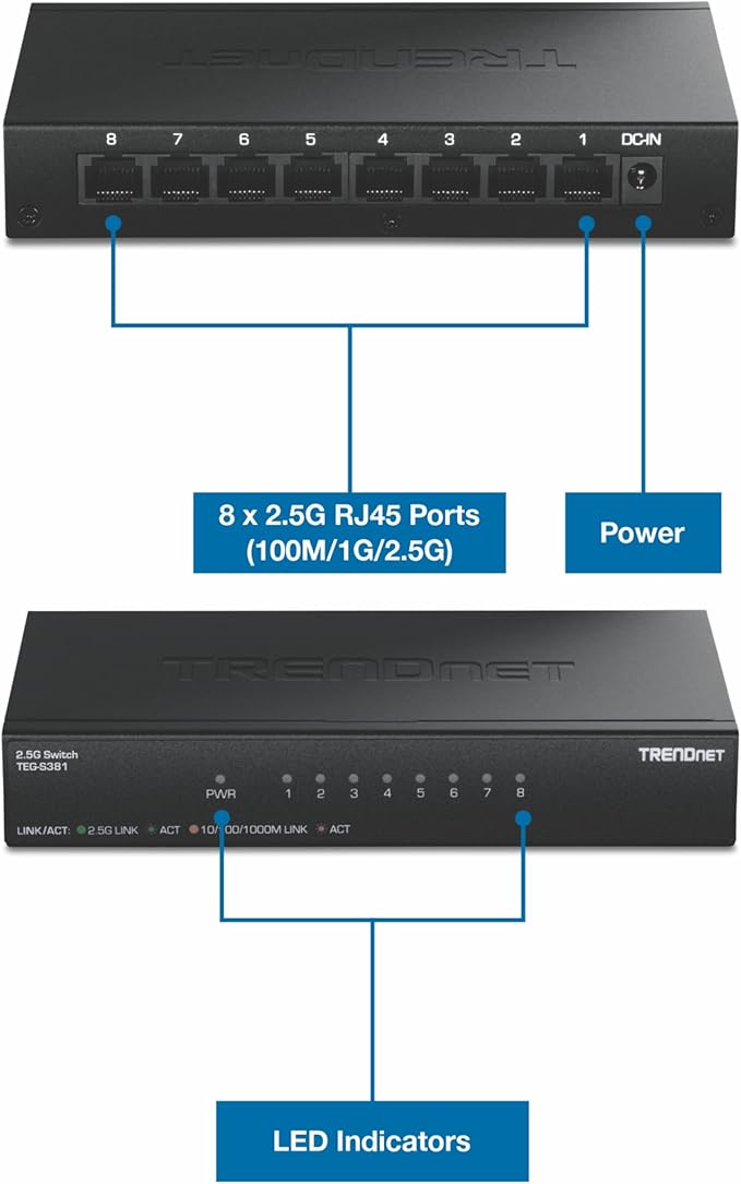 TRENDnet 8-Port 2.5Gb Switch, TEG-S381, 8 x 2.5G RJ45 Ports, 40Gbps Switching Capacity, NDAA + TAA Compliant, Ethernet Splitter, for Game Console, NAS, PC, Lifetime Protection