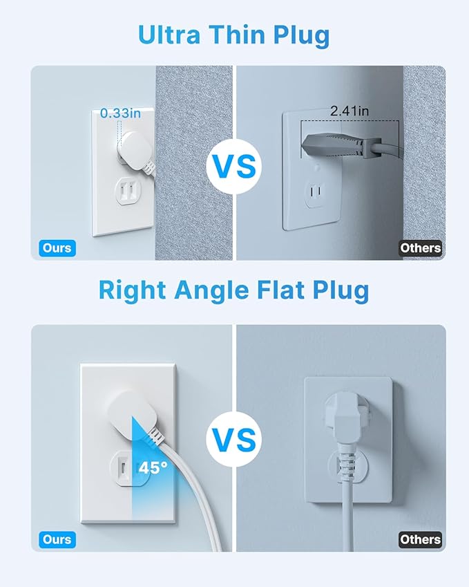 VINTAR 2 Prong Power Strip, 2 Prong to 3 Prong Outlet Adapter, 6ft Extension Cord with 4 Outlets & 4 USB(2 USB-C), 1440J Flat Plug Two Prong Surge Protector, Wall Mountable Ideal for Old House