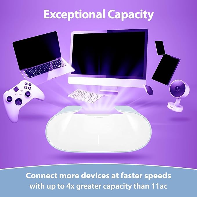 D-Link AX6000 WiFi 6 Mesh System 3-Pk —Contemporary Design —High-Performance —Feature Rich —AI Enabled —Parental Controls —Covers up to 8000+ sq. ft —Router (M60/3)