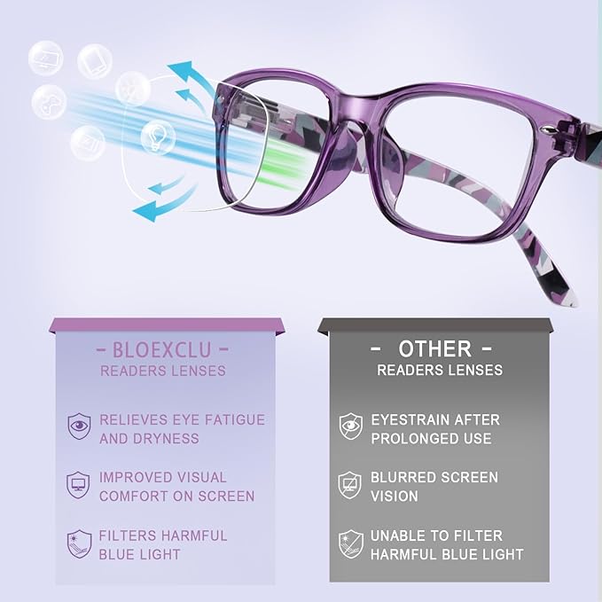 6 Pack Reading Glasses for Women Men Blue Light Blocking Spring Hinge Computer Readers, Anti Eyestrain/Glare