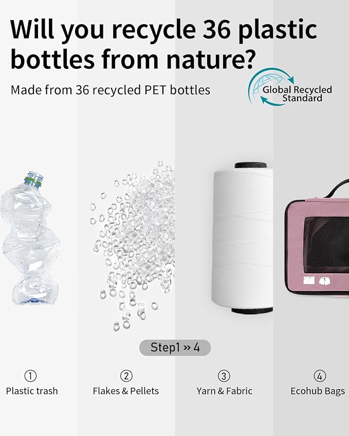 ECOHUB 7 Set Packing Cubes Tear-Resistant Luggage Packing Organizers with Number Icon for Travel Accessories Luggage Suitcase Machine Washable Packing Cubes (Pink)