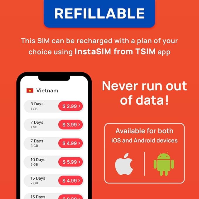 Vietnam Data Sim Card | 5 Days 1GB/Day | Auto Activation | Hotspot Allowed | No Phone Number | Refillable Plan via Insta Sim App