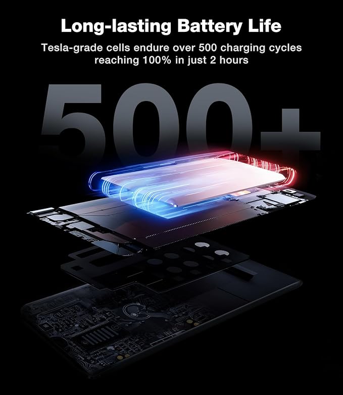 TORRAS MiniMag Power Bank, Ultra Slim 5,000mAh Wireless Portable Charger with USB-C Cable, Fast Charging iPhone Air Mag-safe Battery Pack, Compatible for iPhone 17 Pro Max/16/15/14/13/12, Glacier Gray