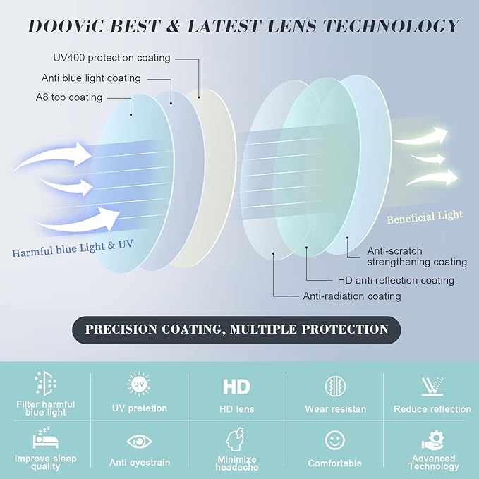 DOOViC 4 Pack Blue Light Blocking Reading Glasses for Men Women TR90 Sturdy Ultra Lightweight Readers 3.50 Strength
