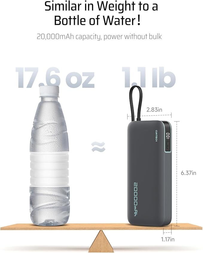 CUKTECH 45W Power Bank 20000mAh, Portable Travel Charger Built-in USB C Cable, Fast Charging Battery Pack for iPhone 16/15/14/13, iPad, Samsung Galaxy, Google Pixel, Android and More (Gray)
