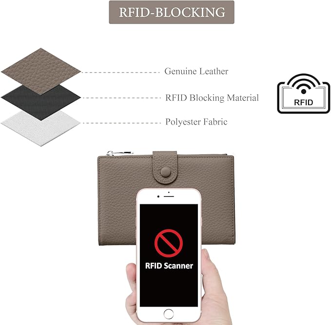 Leather Passport Wallet for Women, Slim RFID Blocking Passport Holder, Compact Travel Wallet with Zippered Coins Pocket and SIM Slots, Ladies Passport Cover