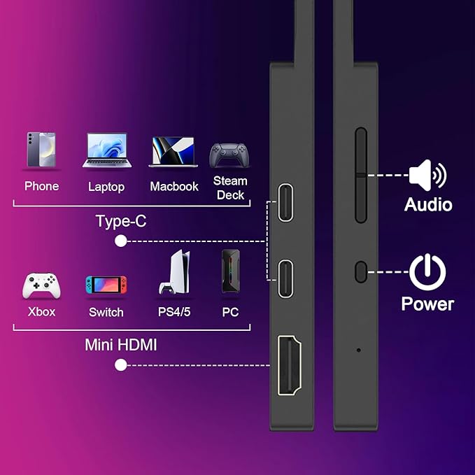 2.5K 100Hz Portable Monitor Touchscreen, 15.6'' QHD 2880x1620 300 Nits 100% sRGB IPS Gaming Monitor w/VESA HDR FreeSync Eye Care USB-C HDMI External Second Screen for Laptop PC Phone Switch PS5 Xbox