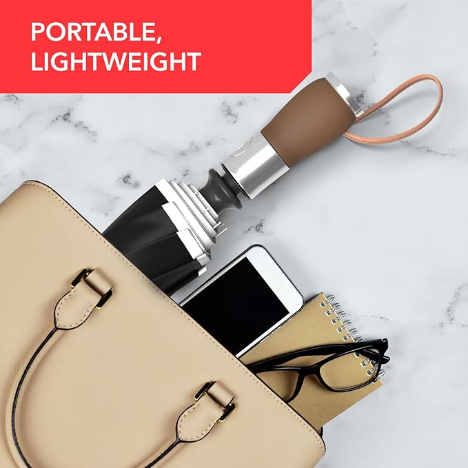 REPEL Windproof Travel Umbrella - Compact & Withstands Winds up to 85MPH , Strongest Premium Auto Folding Umbrella for Rain and Sun - Durable, Light & Portable for Women & Men , Fits Backpack & Cars