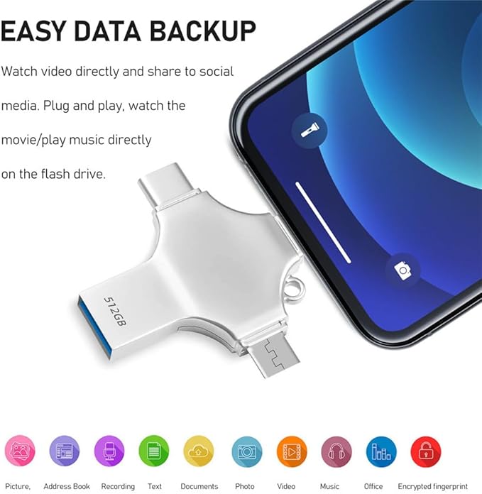 Photo Stick USB Flash Drive AOIRHLA 512GB Memory Stick USB 3.0 High Speed Thumb Drives Portable Mini Storage Device External Storage for Smartphone/Laptop/PC/Android