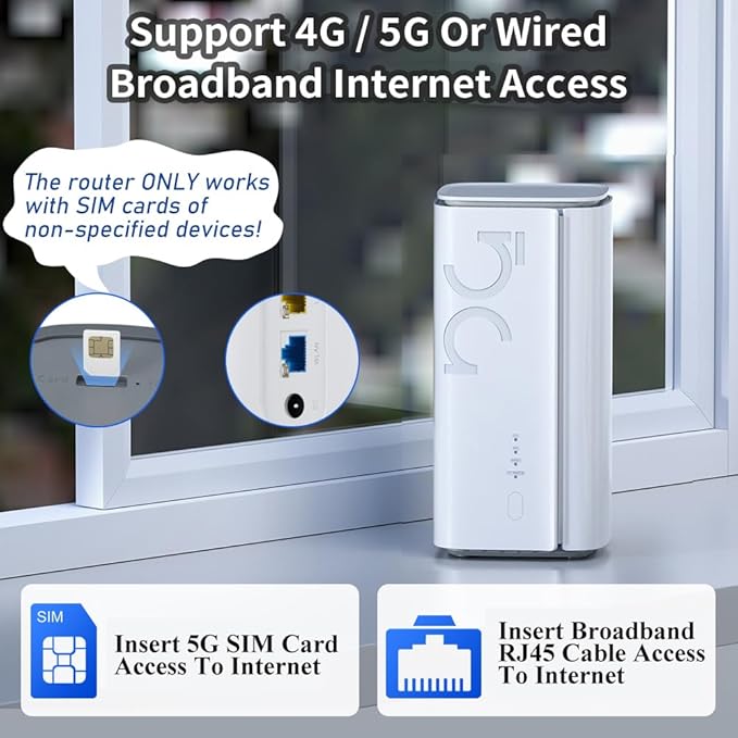 UOTEK 5G CPE Router with SIM Card Slot, NSA SA WiFi 6 5G Router Dual Band Cellular Modem for Home Office Indoor Wireless Internet Router