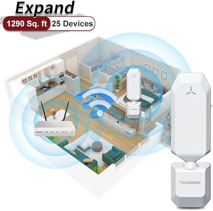 WiFi Extender 2.4GHz 300Mbps WiFi Booster, Covers 1290 Sq.ft and 25 Devices, WiFi Booster and Signal Amplifier WiFi Repeater Wireless WiFi Range Extender for Home or Garden