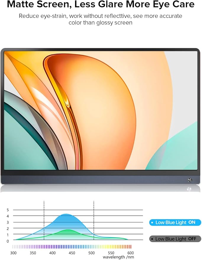 UPERFECT Portable Monitor Battery Touchscreen 120HZ | 15.6” 1ms Gaming Monitor | Built-in 10800mAh Battery Powered |FHD FreeSync| Type-C & HDMI | Travel Screen for Laptop, Computer, Game Consoles